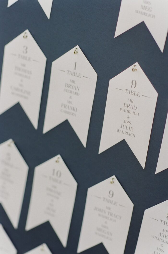 Closeup of name cards