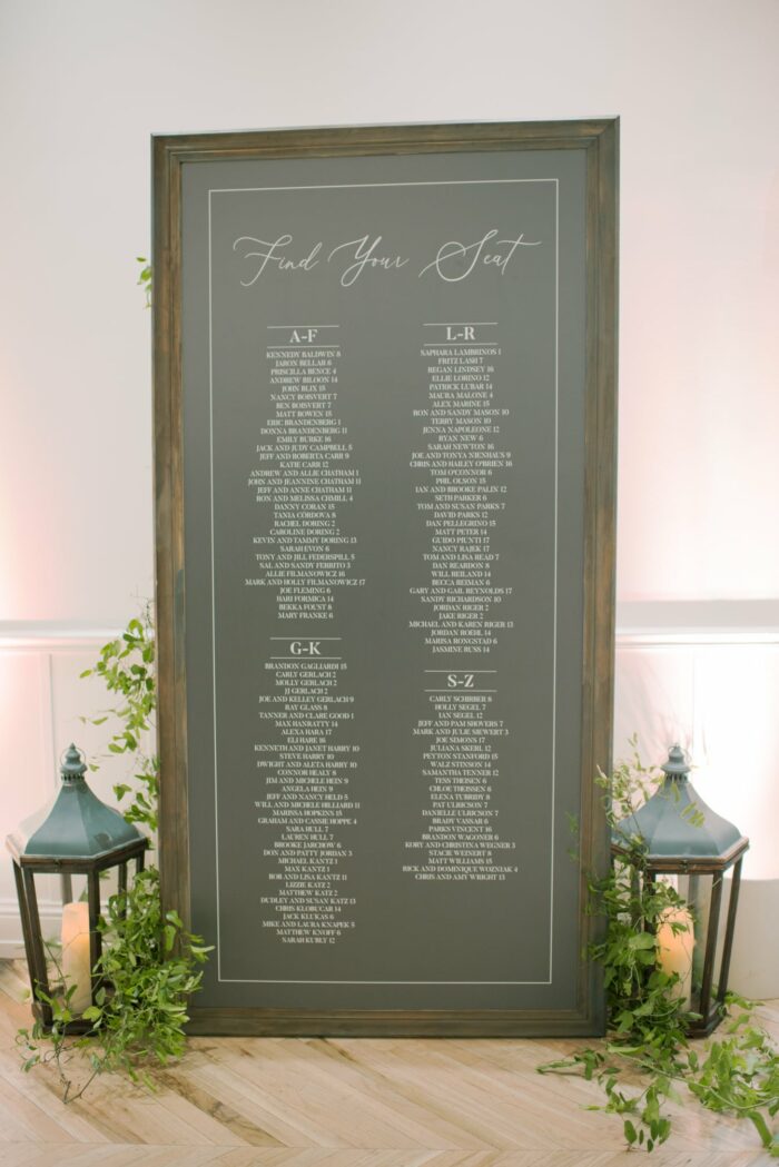 Board with name cards